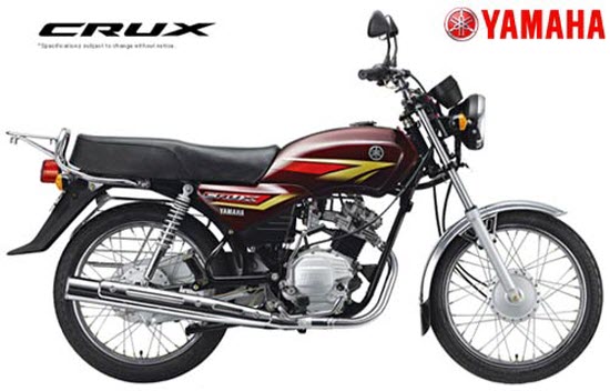 11 Best 100cc Bikes In India Top Selling 100cc Bikes LuckyJi